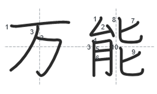 Japanese Kanji Stroke Order